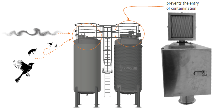 Sistema de purificación de aire UV para tanque de almacenamiento - Storage Tank UV-Air Purification System